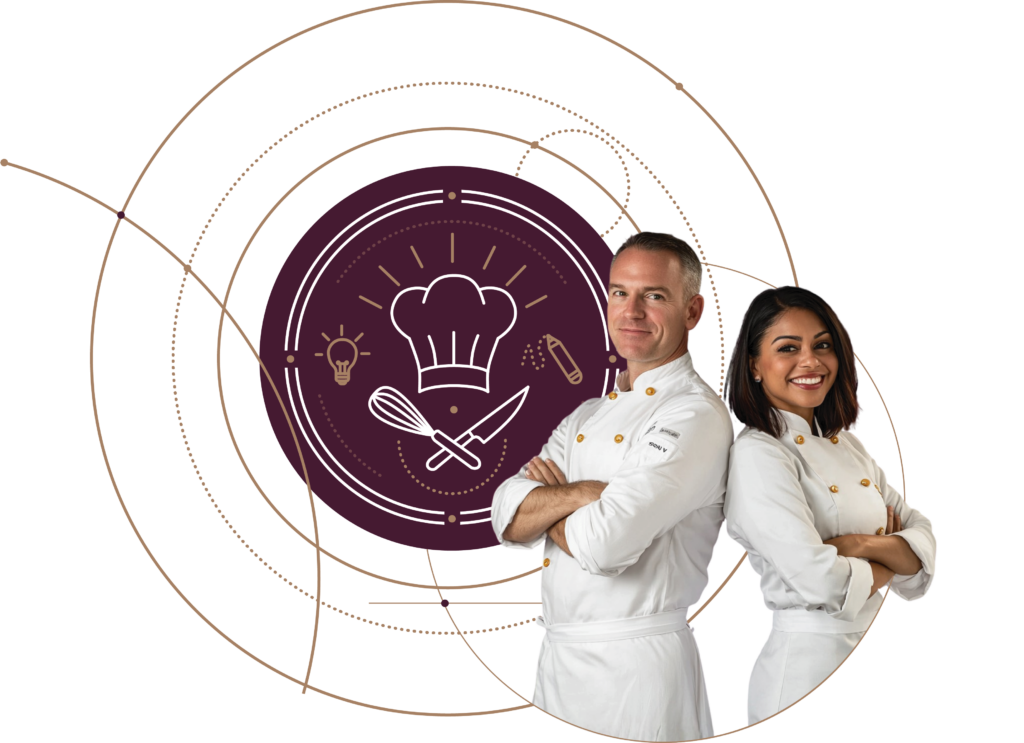 CCDI Chefs Council graphic Food Innovation